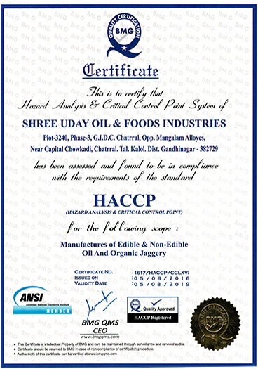HACCP Certificate