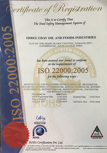ISO 22000